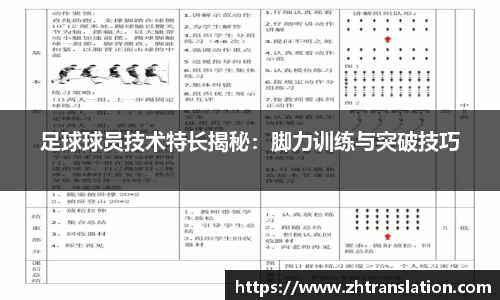 足球球员技术特长揭秘：脚力训练与突破技巧