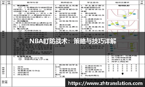 NBA盯防战术：策略与技巧详解
